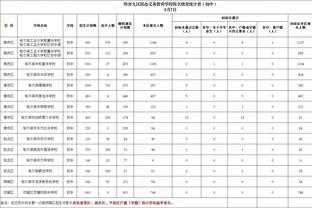 雷竞技raybet最新版截图1